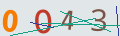 verifycode